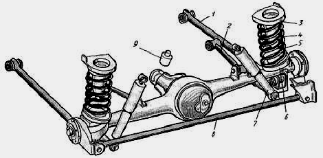 Схема задней подвески ваз 2101